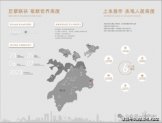 <b>还有便利的高速公</b>