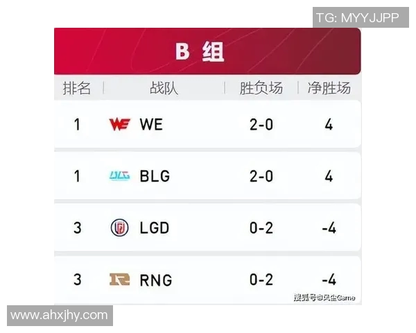 赛后分析：BLG与WE对决中的战术布局与执行细节探讨